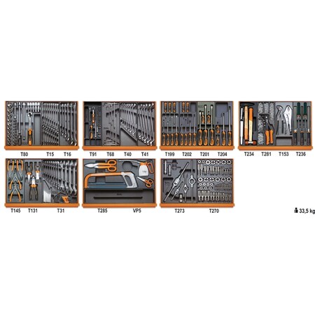 Beta Tool for Industrial Maintenance, 232 pcs. 59080105